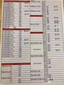国产系列第一页